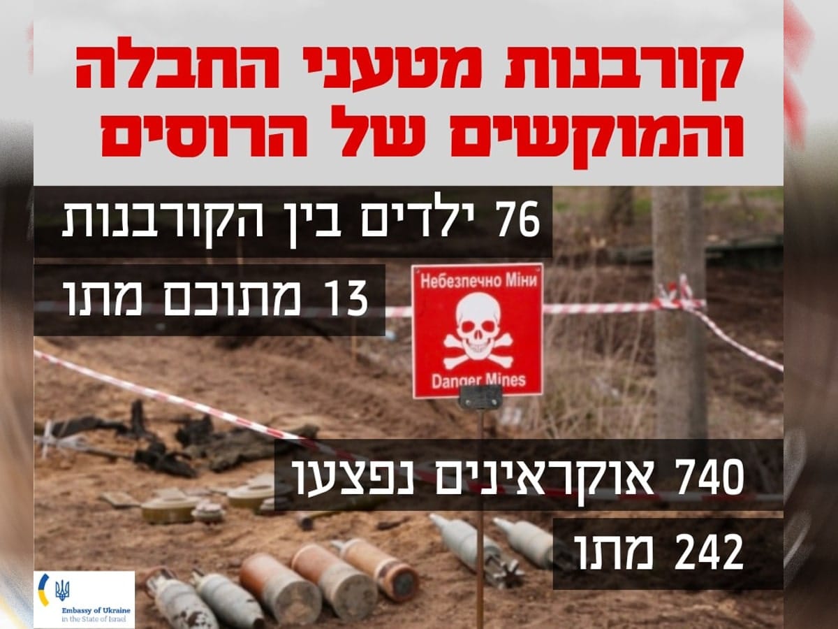 76 украинских детей погибли в результате подрыва на российских минах - посольство Украины в Израиле