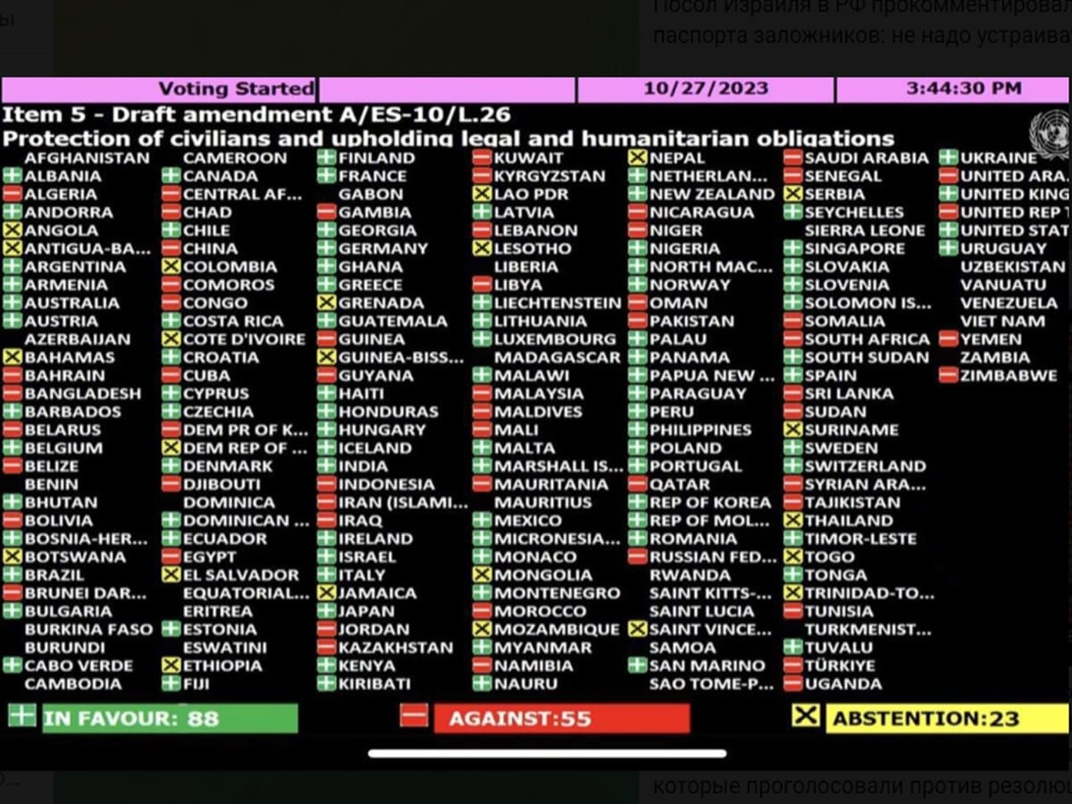 Новости Израиля Как в ООН проголосовали за поправку Канады, осуждающую резню боевиками ХАМАСа израильтян 7 октября