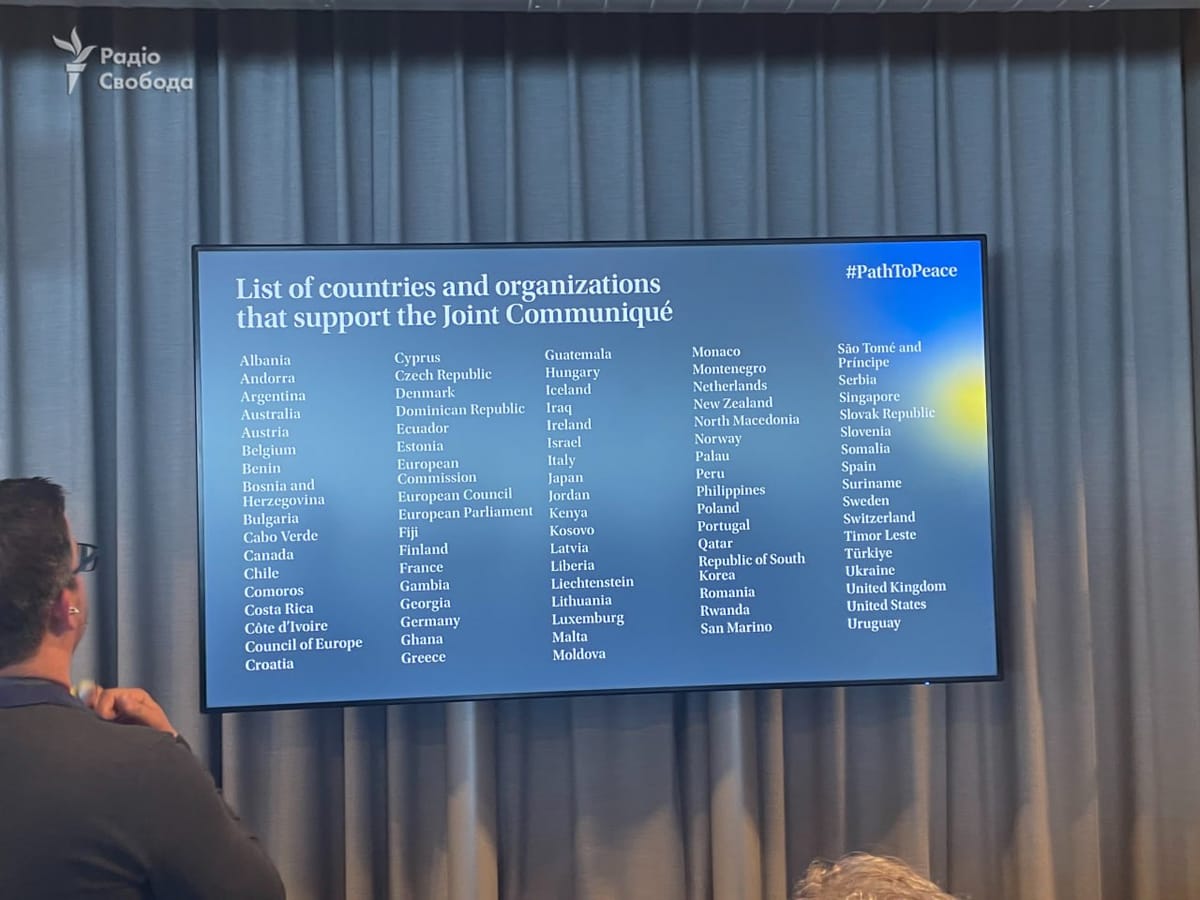 Израиль в числе подписавших: Опубликован список стран, подписавших совместное коммюнике Саммита мира.