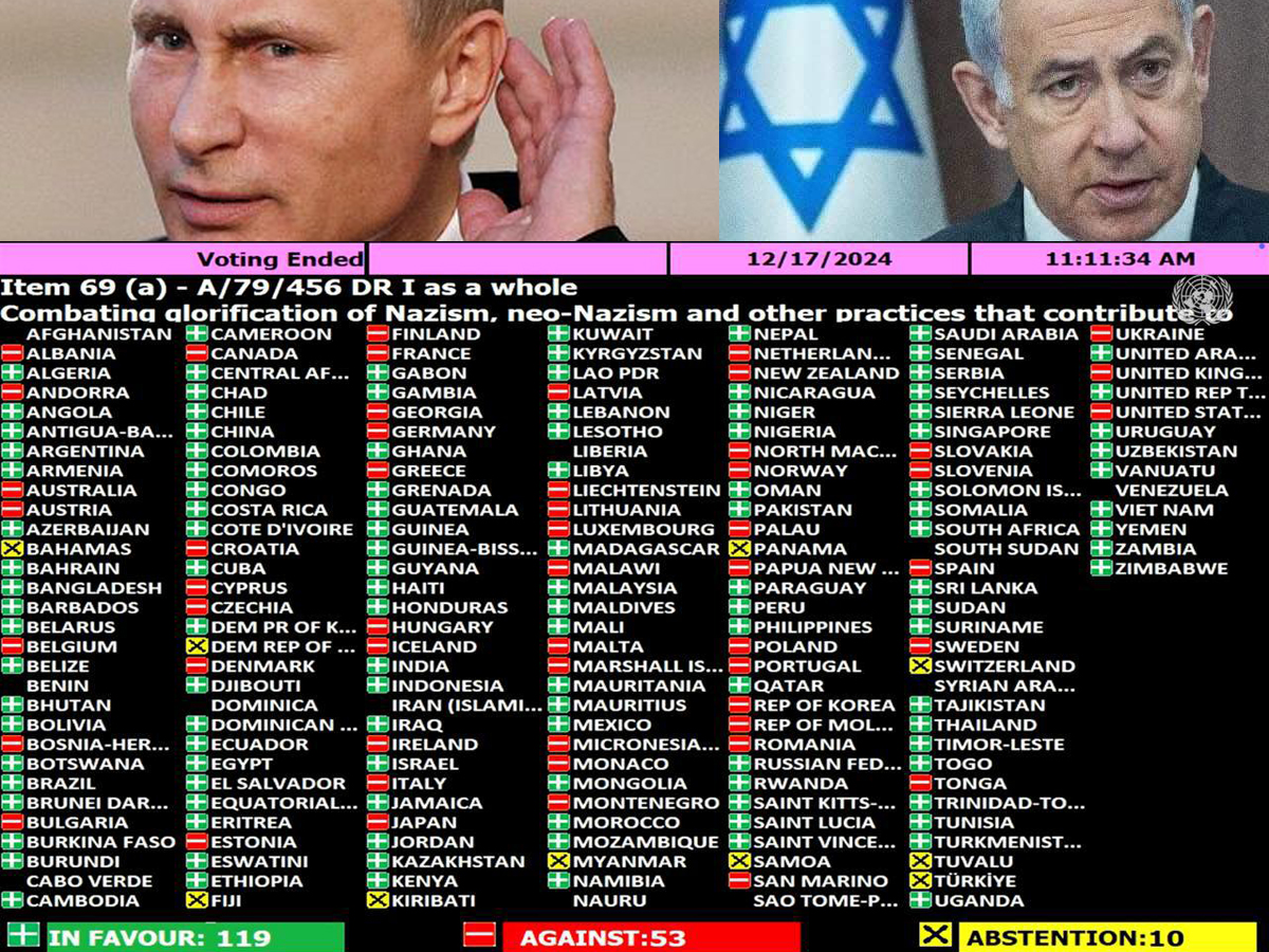 Кто объяснит, почему Израиль голосует вместе с Россией, Ираном, Ливаном, Северной Кореей против позиций США, Европы, Украины, Канады, Японии, Австралии? - или как российская дипломатия "подставляет" Израиль на международной арене НАновости