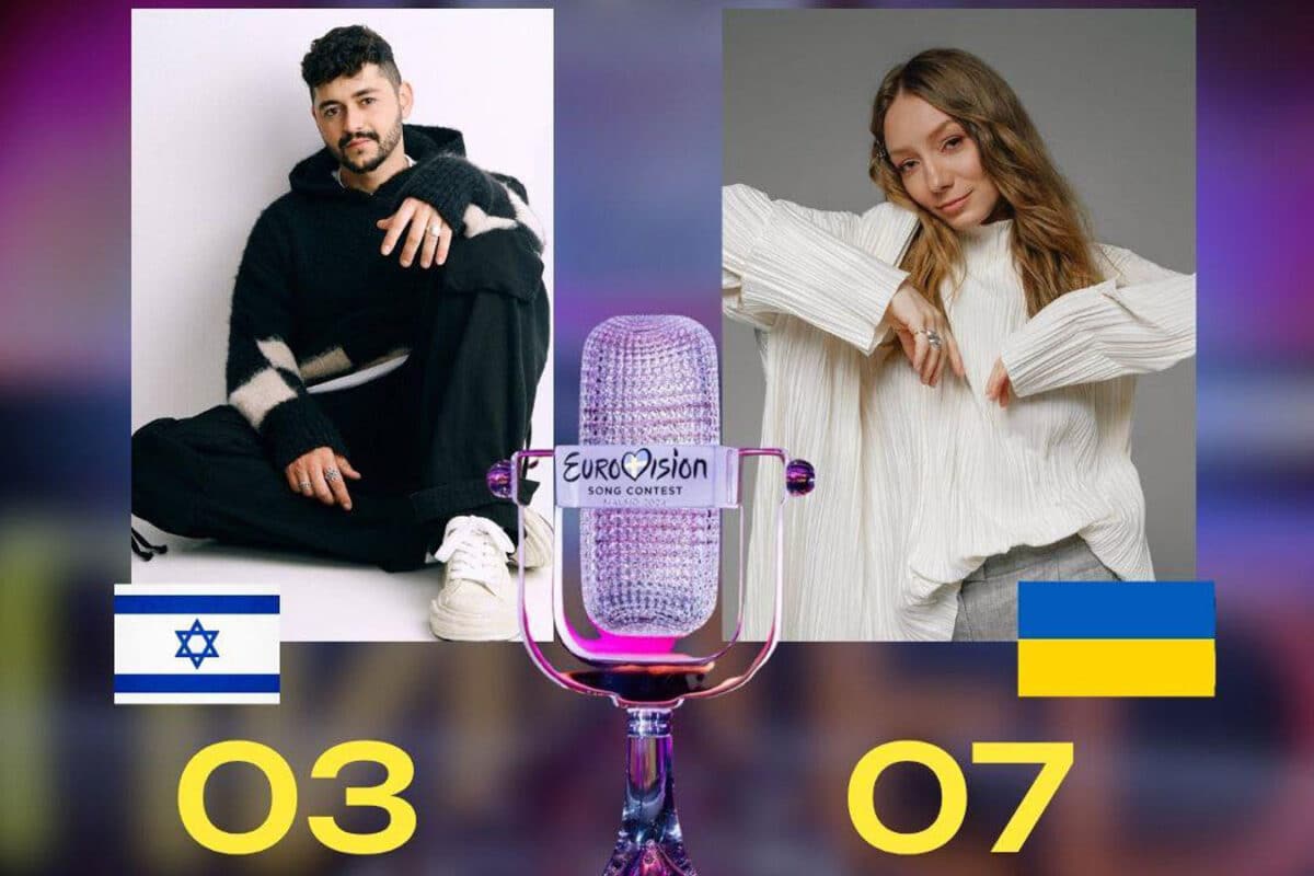 Израиль и Украина на «Евровидении-2026» — кто за кого проголосовал, почему бойкот не сработал и что показали все цифры финала - новости Израиля