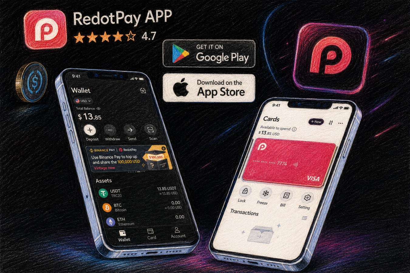 RedotPay в Израиле: виртуальная карта, криптокошелек и платежи по всему миру — что важно знать перед регистрацией